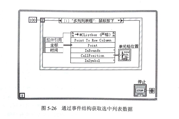 金剛石鋸片檢測的歷史數據查詢及智能判斷模塊分析