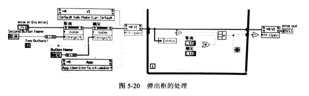 金剛石鋸片采樣參數設置試驗具體分析